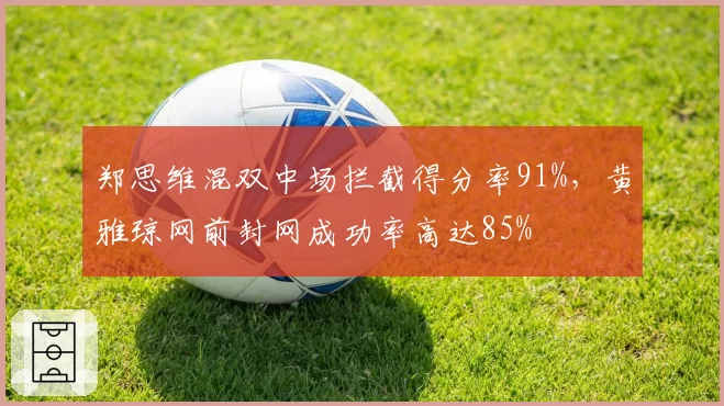 郑思维混双中场拦截得分率91%，黄雅琼网前封网成功率高达85%